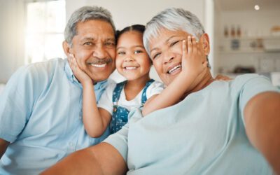 Estate Management Checklist